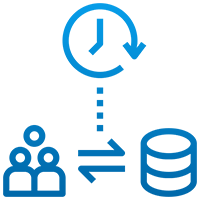 Integration-with Advanced Security