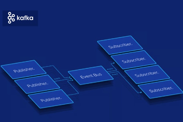 postgres-vision-2021